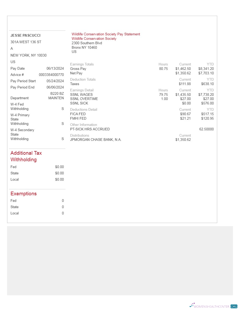 Download Wildlife Conservation Society pay statement template in Word and PDF formats.pdf, 1 Photoshop template